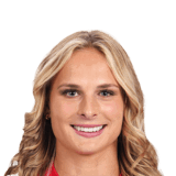Katie Scott op de 67 Common FC 27-spelerskaart
