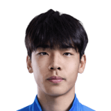 Zhu Pengyu op de 56 Common FC 27-spelerskaart