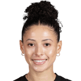 Sofia Cook op de 65 Common FC 27-spelerskaart