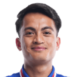Taorem Kelvin Singh op de 50 Common FC 27-spelerskaart
