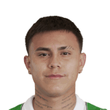 Nicolás Rodríguez op de 66 Common FC 27-spelerskaart