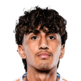 Sebastián Rodríguez op de 55 Common FC 27-spelerskaart