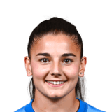 Laia López op de 60 Common FC 27-spelerskaart