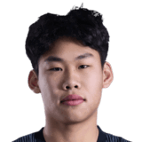 Zhang Haoran op de 48 Common FC 27-spelerskaart