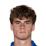 Harry Gray op de 63 Common FC 27-spelerskaart