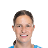 Sherly Schulz op de 62 Common FC 27-spelerskaart
