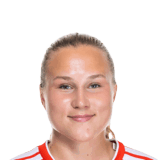 Ida Heikkinen op de 66 Common FC 27-spelerskaart