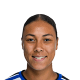 Melina Krüger op de 66 Common FC 27-spelerskaart