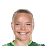 Anny Kerim-Lindland op de 64 Common FC 27-spelerskaart