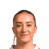 Kirsty Maclean op de 66 Common FC 27-spelerskaart