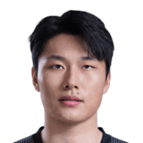 Liu Qiwei op de 50 Common FC 27-spelerskaart
