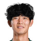 Wang Pengbo op de 48 Common FC 27-spelerskaart