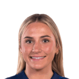 Sydney Schmidt op de 63 Common FC 27-spelerskaart