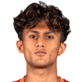 Akshat Mehra op de 48 Common FC 27-spelerskaart