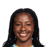 Ayooluwa Oke op de 66 Common FC 27-spelerskaart