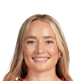 Heather Gilchrist op de 64 Common FC 27-spelerskaart