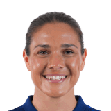 Carly Wickenheiser op de 70 Common FC 27-spelerskaart