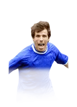 Zola 89 Ultimate Scream Hero ST FC 27 card
