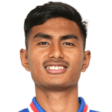 Bungson Singh op de 51 Common FC 27-spelerskaart