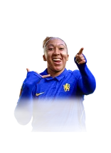 James 86 FUT Champions ST FC 27 card