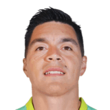 Rodrigo Gabriel Rodríguez op de 69 Common FC 27-spelerskaart