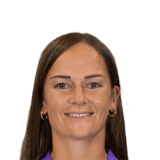 Alexandra Atamaniuk op de 67 Common FC 27-spelerskaart