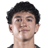 Abraham Villegas op de 61 Common FC 27-spelerskaart