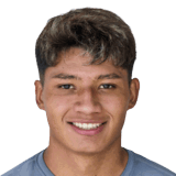José Daniel González op de 61 Common FC 27-spelerskaart
