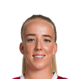 Charlotte Newsham op de 62 Common FC 27-spelerskaart