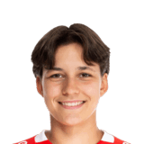 Emma Junold op de 68 Common FC 27-spelerskaart