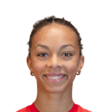 Josefine Birkelund op de 69 Common FC 27-spelerskaart