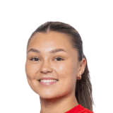 Anna Aahjem op de 68 Common FC 27-spelerskaart