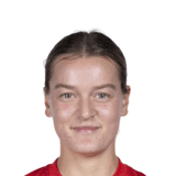 Charlotte Hulst op de 71 Common FC 27-spelerskaart