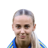 Yana Kotyk op de 70 Common FC 27-spelerskaart