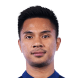 Jakkaphan Praisuwan op de 59 Common FC 27-spelerskaart
