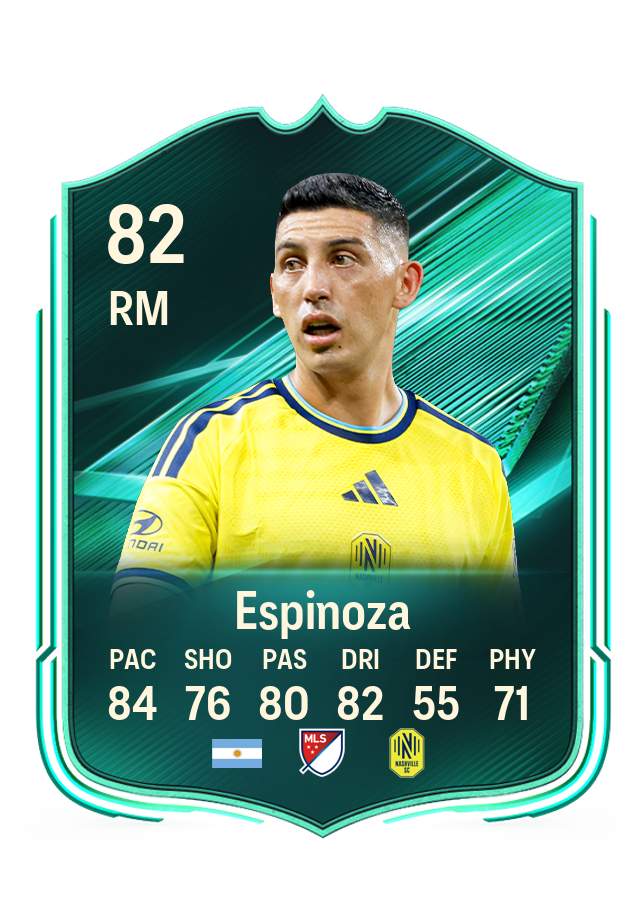 Reward for Intro to Player SBCs