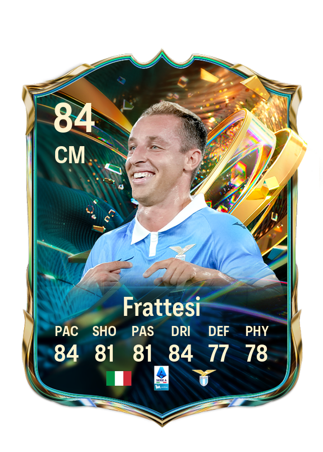 Davide Frattesi reward