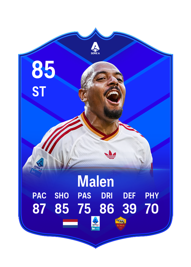 Reward for Serie A POTM September