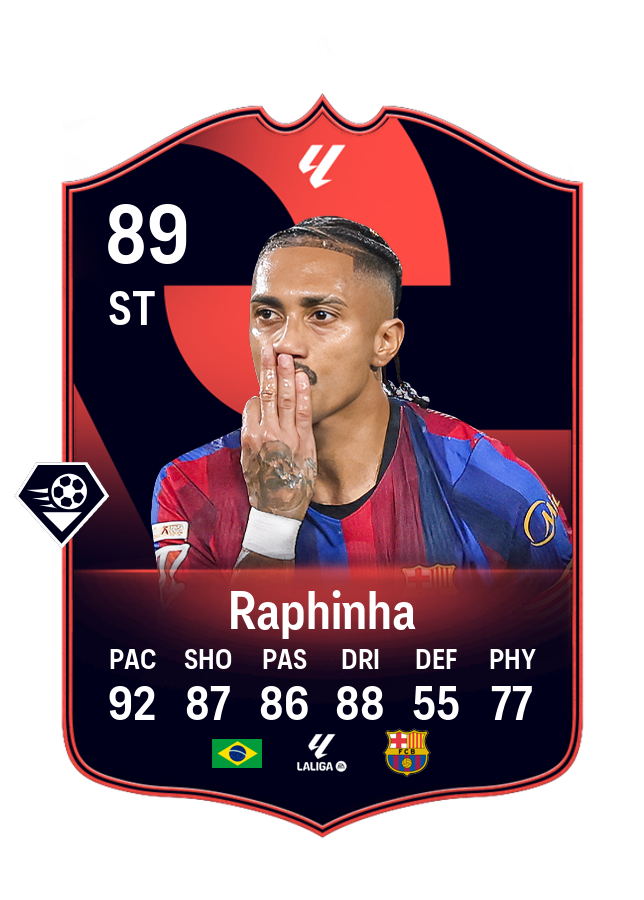 Reward for LALIGA POTM September