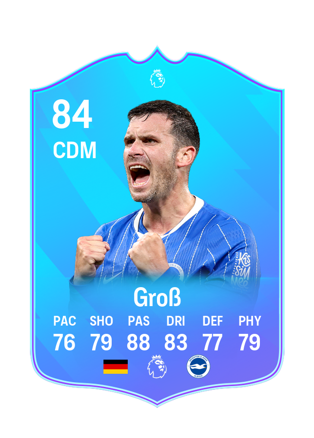 Reward for Premier League POTM September